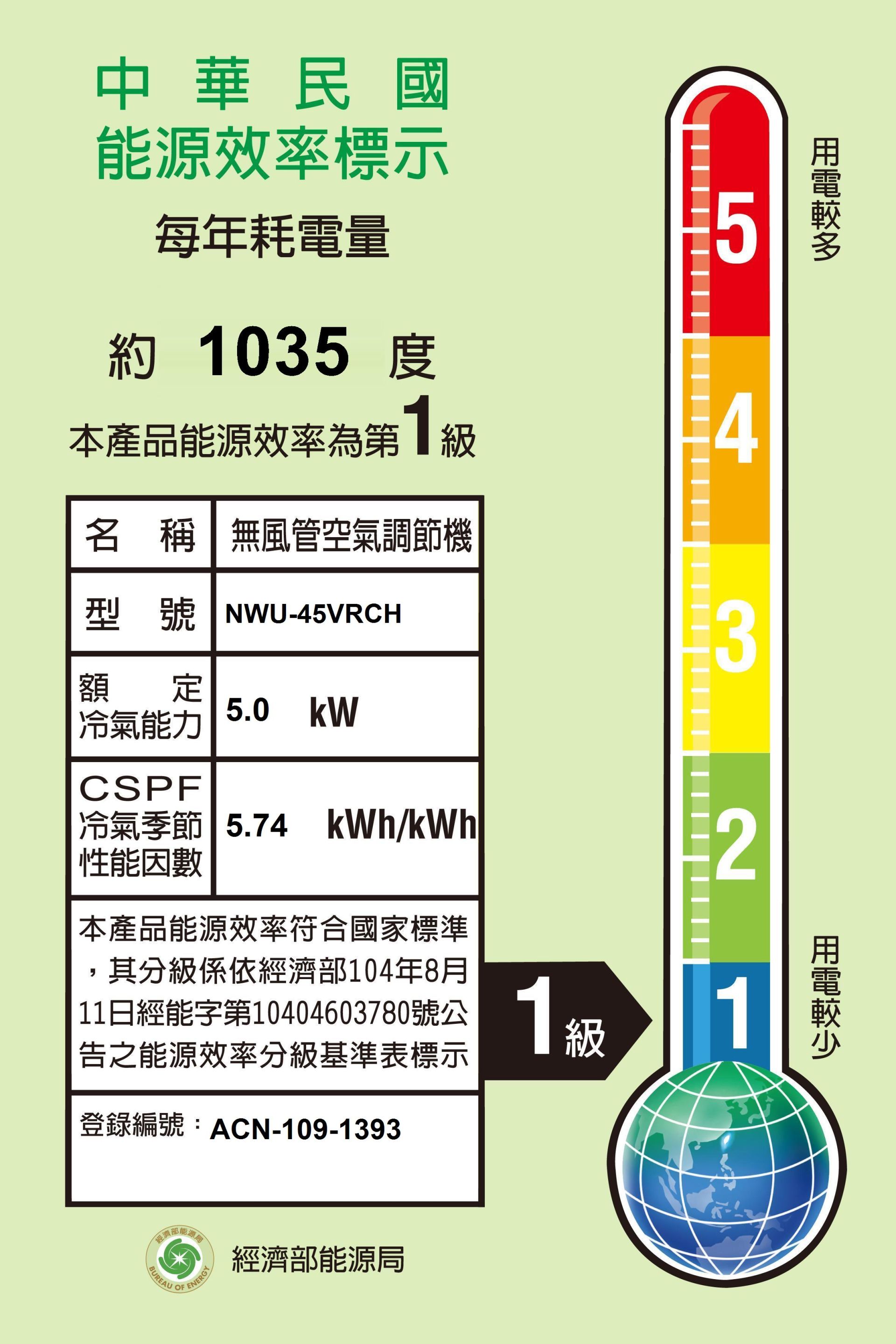 NWU-45VRCH