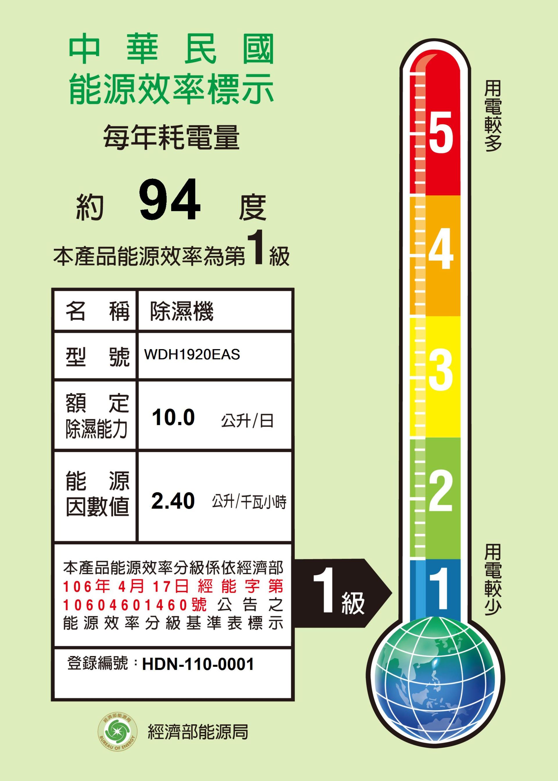 WDH1920EAS-能源分級