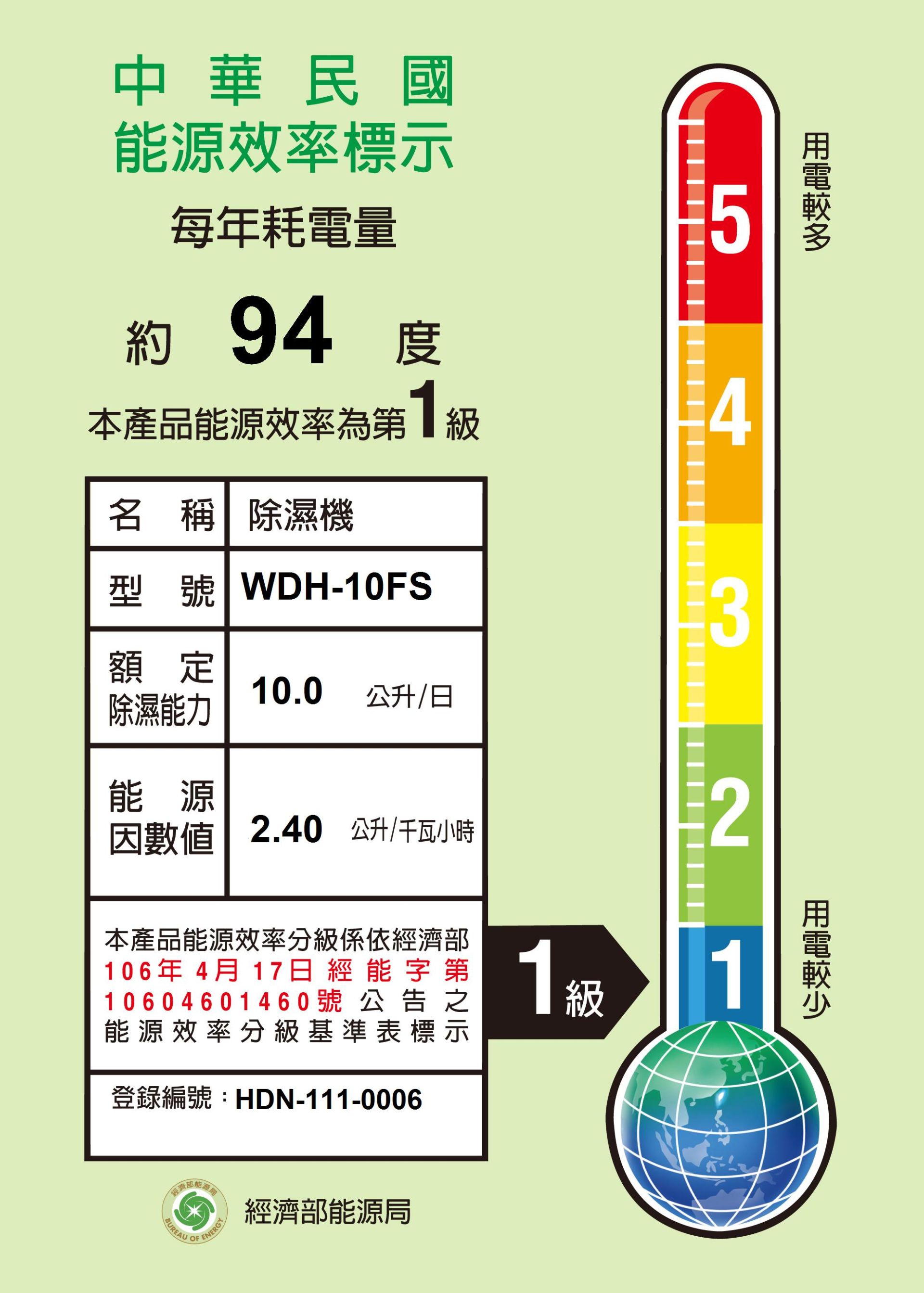 WDH-10FS 能源分級圖檔