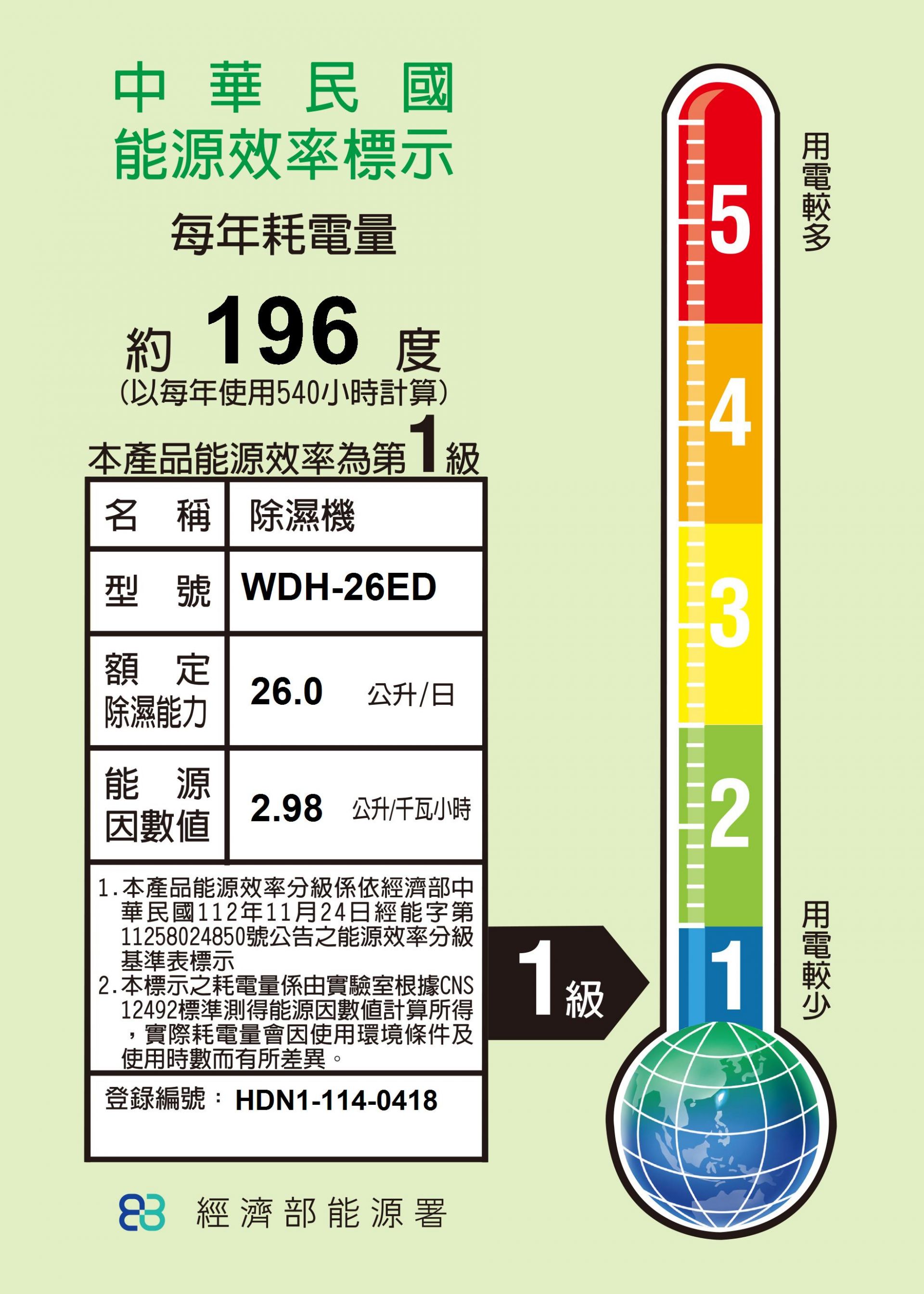 能源效率標示-WDH-26ED