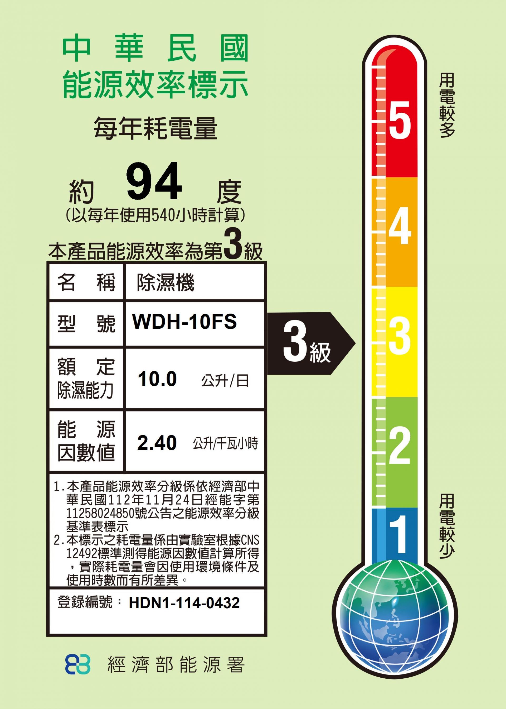 能源效率標示-WDH-10FS